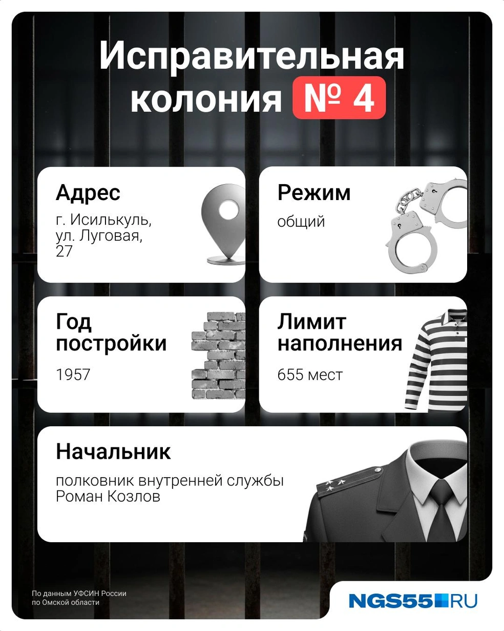 Колония образовалась на месте завода | Источник: Евгения Бикунова / Городские медиа