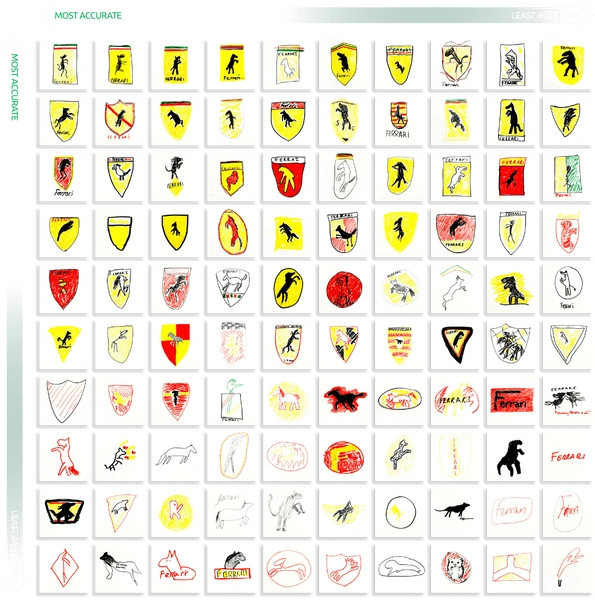 100 человек попытались нарисовать эмблемы известных автомобилей по памяти