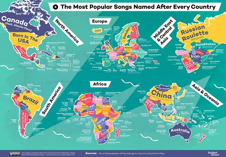 Самые популярные песни, названные в честь каждой из стран