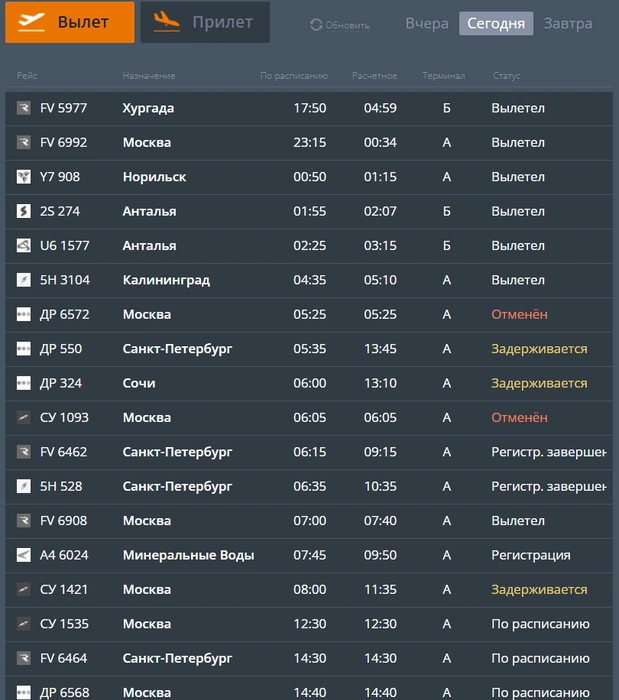 Источник: cekport.ru