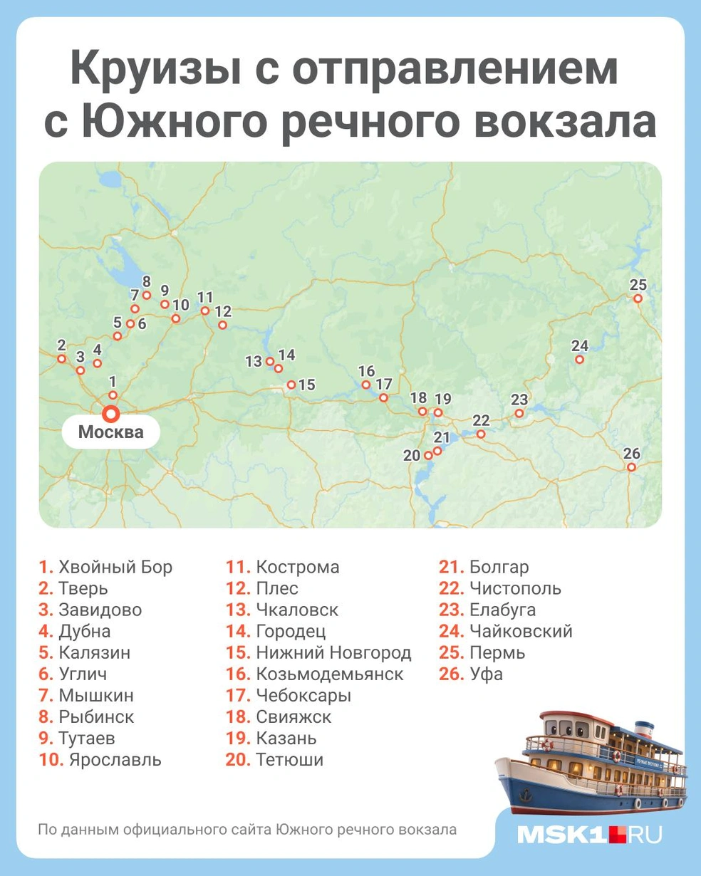 Куда можно уплыть на теплоходе с Южного речного вокзала в Москве | Источник: Полина Авдошина / Городские медиа