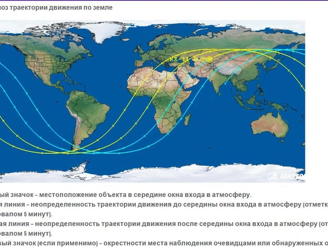 Источник: aerospace.org