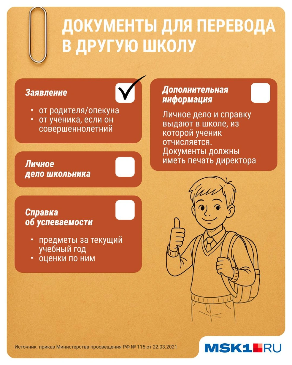 Источник: Серафима Пантыкина / Городские медиа