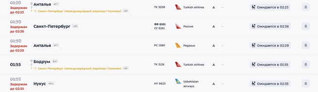 Источник: vnukovo.ru