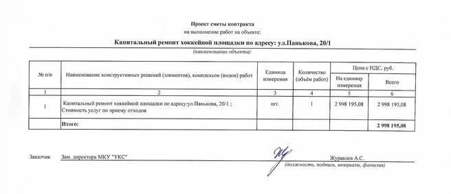 Источник: Zakupki.gov.ru