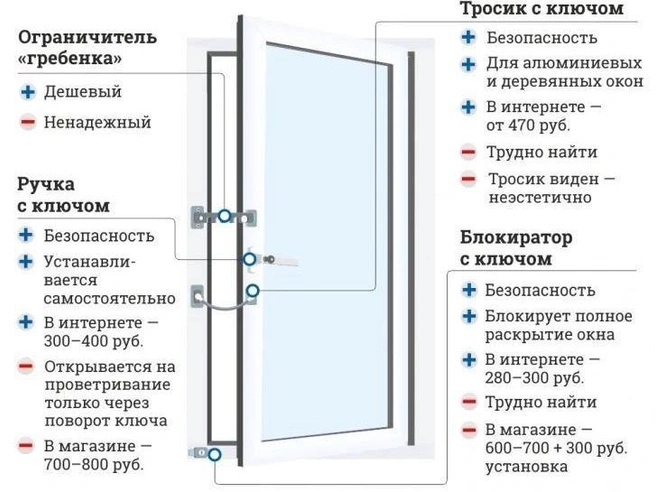 Источник: Дмитрий Гладышев