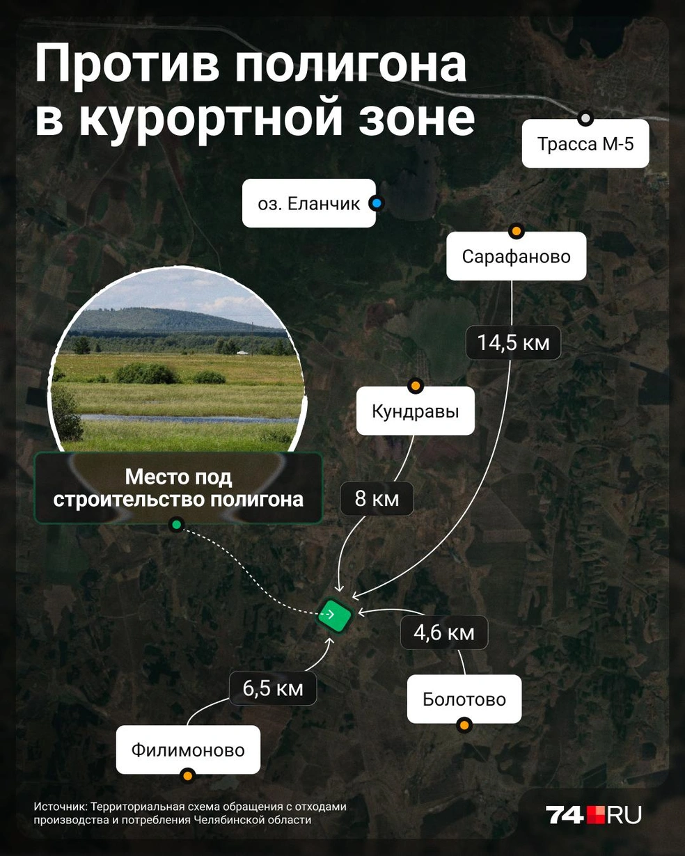 Источник: Семен Казьмин