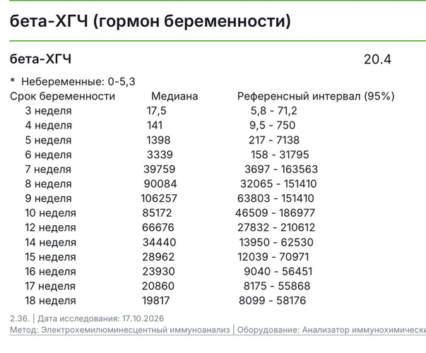 Изображение пользователя