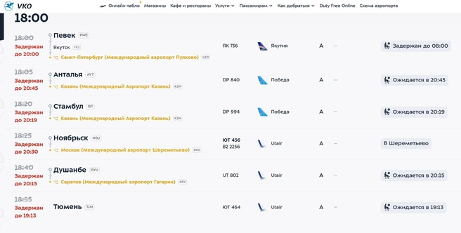 Источник: vnukovo.ru
