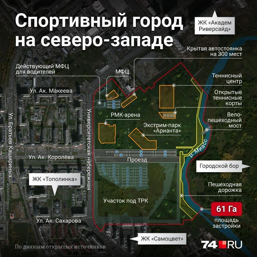 Теннисный центр войдет в состав так называемого спортивного города | Источник: Полина Авдошина