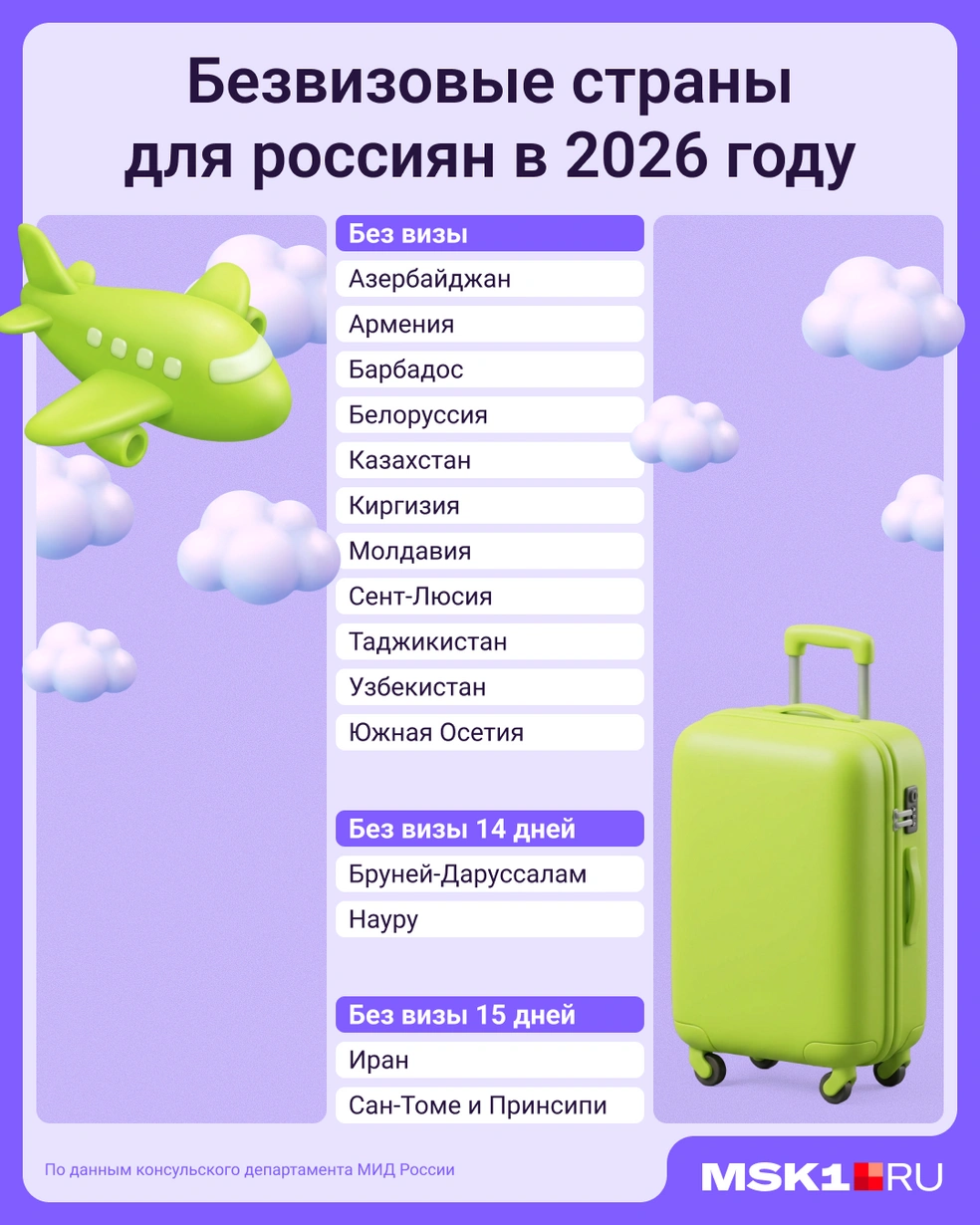 Куда отправиться — решать вам | Источник: Мария Романова / Городские медиа