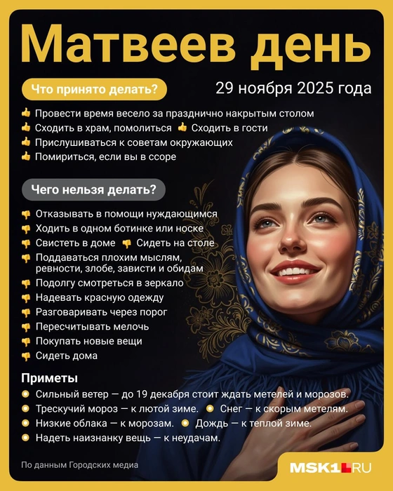 Источник: Полина Авдошина / Городские медиа