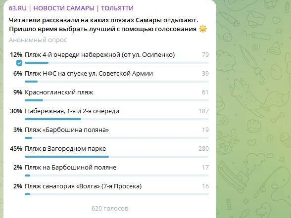 Источник: скрин с поста в тг-канале 63.RU