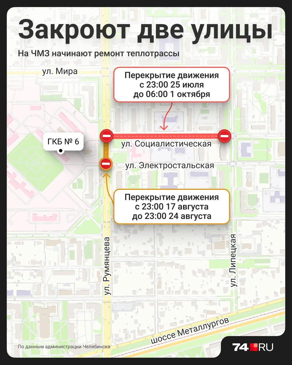 Источник: Семен Казьмин
