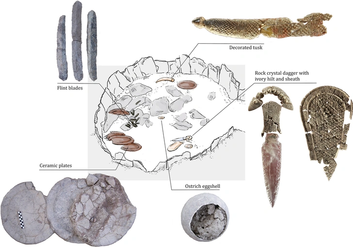 Главные артефакты: кремневые лезвия, керамические тарелки, скорлупа страусиного яйца, кинжал из горного хрусталя с рукоятью и ножнами из слоновой кости, украшенный резьбой бивень. | Источник: Miriam Luciañez Triviño via Scientific Reports