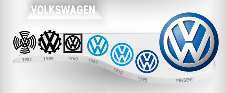 Как изменялись логотипы известных компаний
