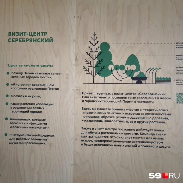Информация о визит-центре | Источник: Анастасия Селиверстова / 59.RU