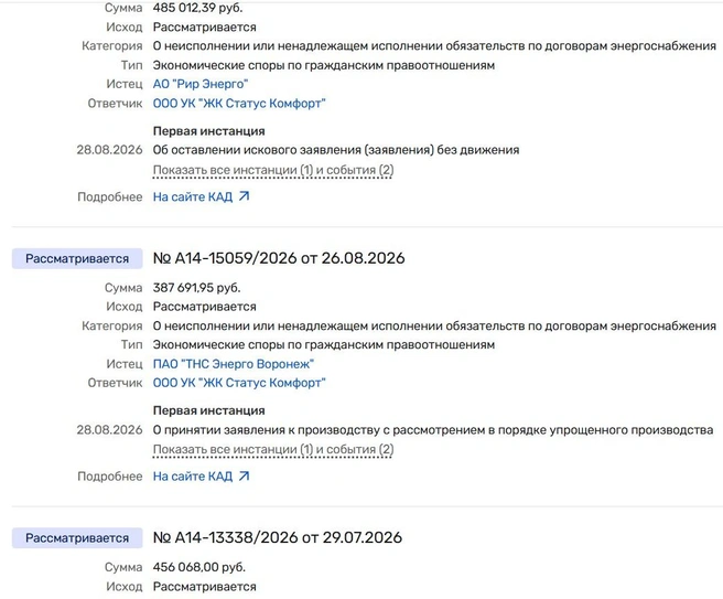 Суммы исков по долгам немалые | Источник: Rusprofile.ru