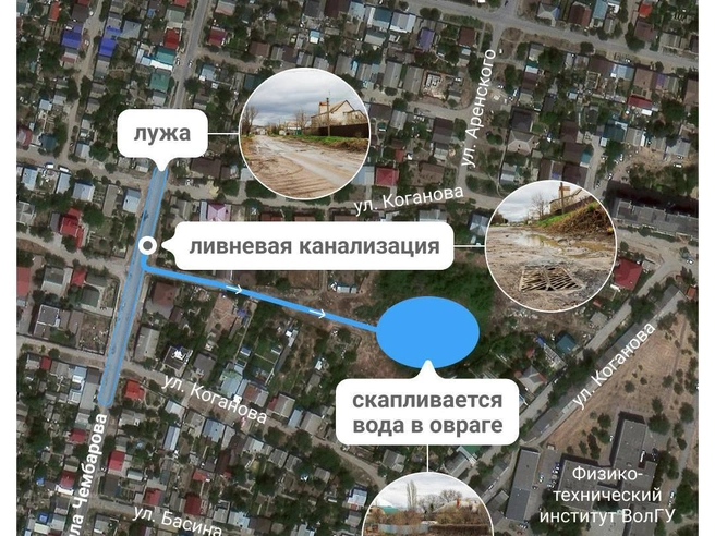Вода стекает через единственную ливневку, прикрытую решеткой. | Источник: Полина Авдошина / V1.RU