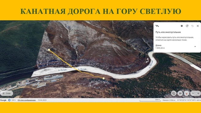 Источник: проект развития территории этно-археопарка «Сухотино»