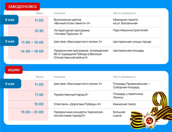 Празднование года Защитника Отечества продолжится вплоть до декабря  | Источник: Алия Кочеткова