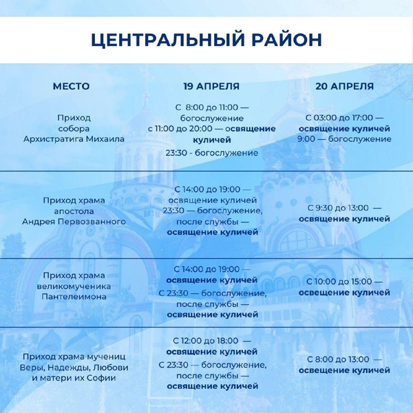 Источник: sochi.ru