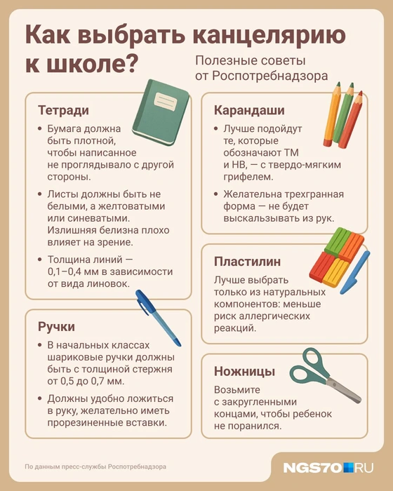 Источник: Юрий Скулыбердин / «Городские медиа»