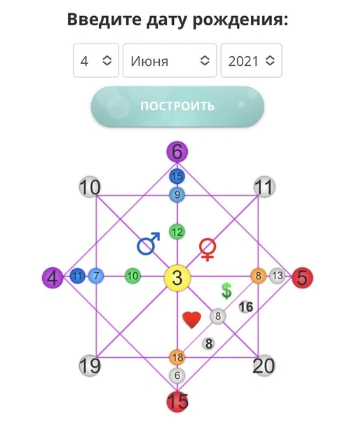 какая судьба ожидает детей британской королевской семьи