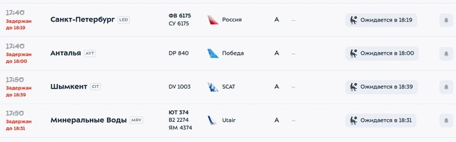 Задержки во Внуково | Источник: vnukovo.ru