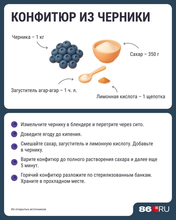 Источник: Серафима Пантыкина / Городские медиа