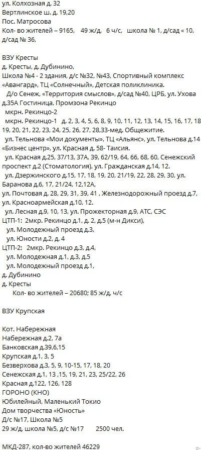Адреса отключения водоснабжения | Источник: «Реальный Солнечногорск» / T.me