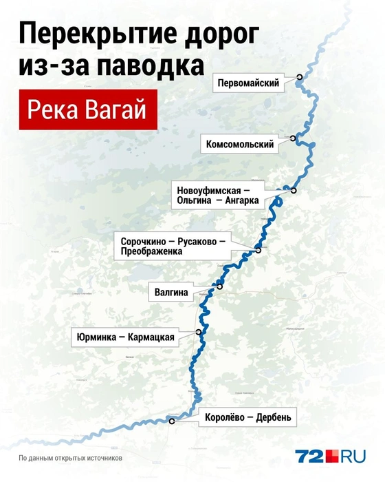 Источник: Дмитрий Гладышев