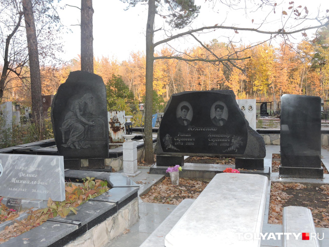 Баныкинском Кладбище Фото