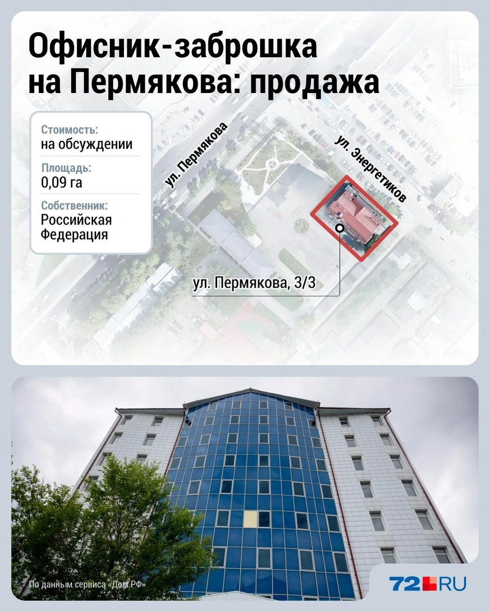 Источник: Дмитрий Гладышев / 72.RU