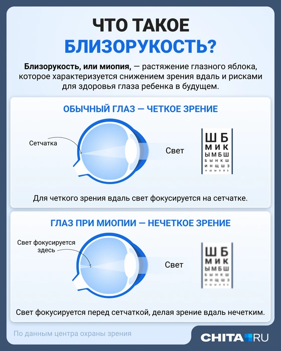 Источник: Мария Романова / Городские медиа