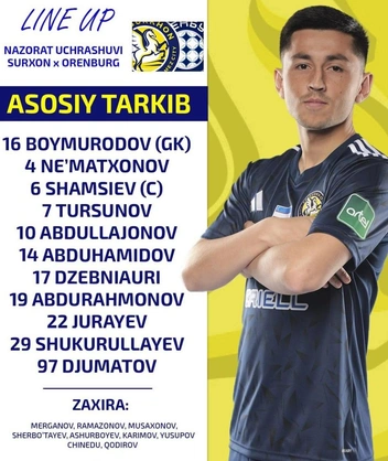 Состав «Сурхана» | Источник: SURKHON PFC / t.me