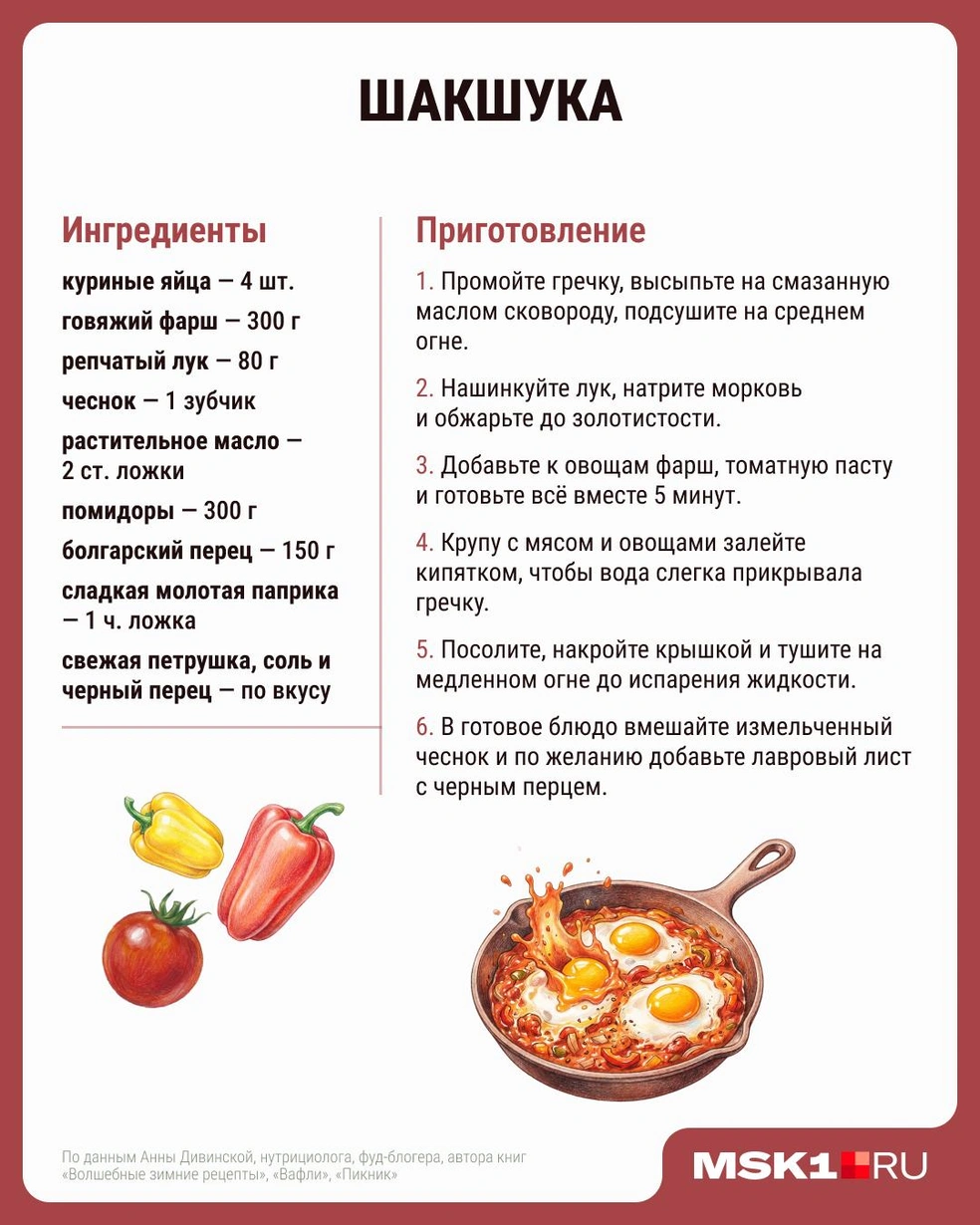 Источник: Серафима Пантыкина / Городские медиа