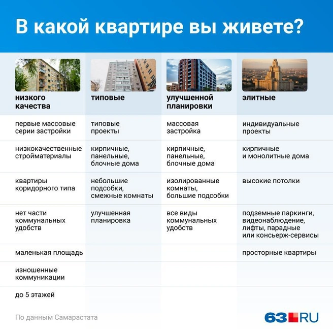 Источник: Евгения Бикунова / Городские медиа