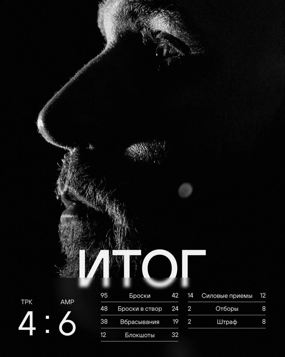 Итоговая статистика матча | Источник: hctraktor / t.me
