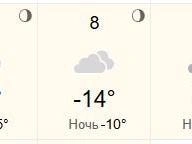 В субботу ожидаются сильные морозы | Источник: world-weather.ru