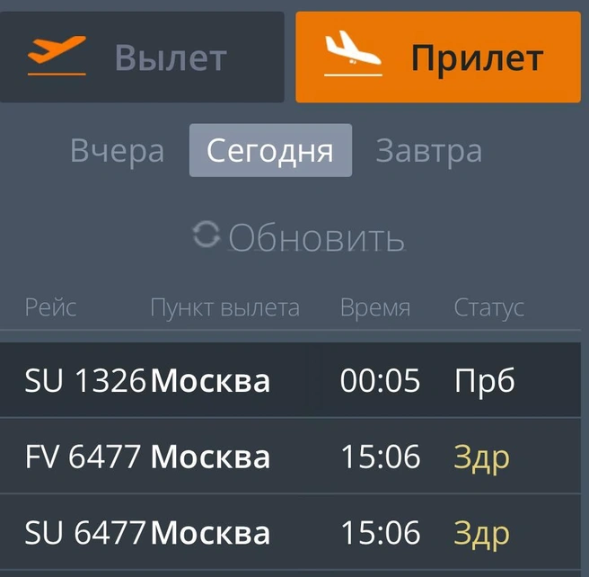 Источник: mmkavia.ru