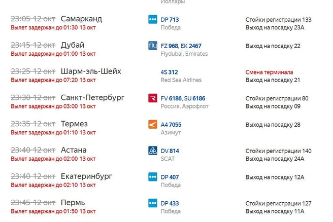 Фрагмент онлайн-табло на вылет | Источник: «Яндекс. Расписания»
