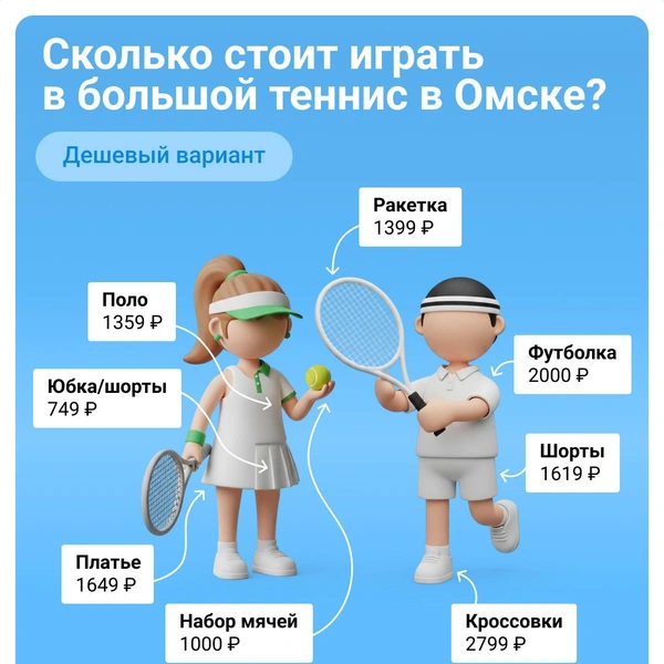 Источник: Евгения Бикунова / Городские медиа