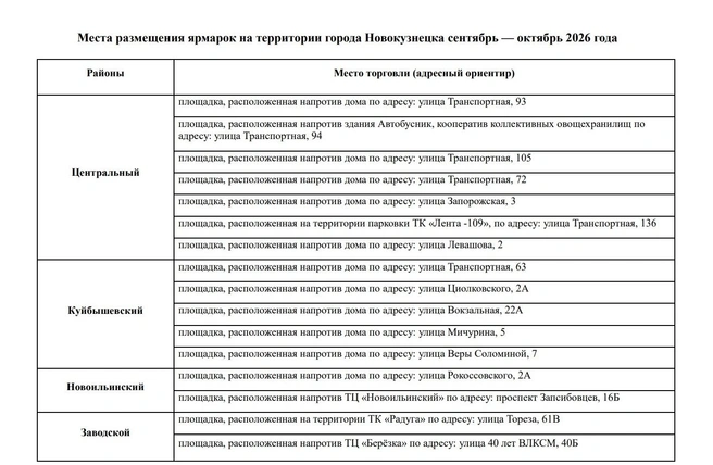 Источник: www.city-n.ru
