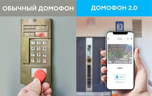 Отличия обычнго домофона и системы «Домофон 2.0» | Источник: «Орион телеком»