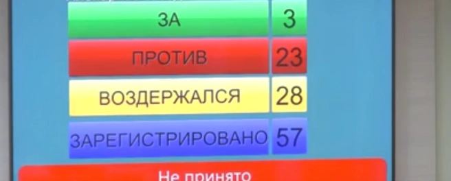 Депутаты решили не лишать полномочий своего коллегу | Источник: Ил Тумэн