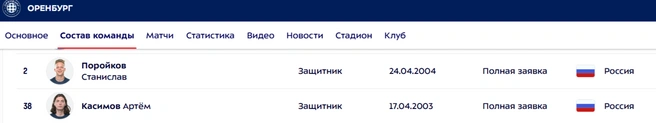 А потом оперативно вернул обратно | Источник: Российская Премьер-Лига