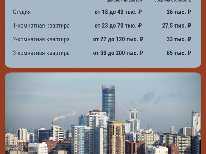 Источник: Филипп Сапегин / E1.RU
