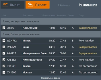 В Пермь с опозданием ждут три самолёта | Источник: сайт международного аэропорта Пермь 