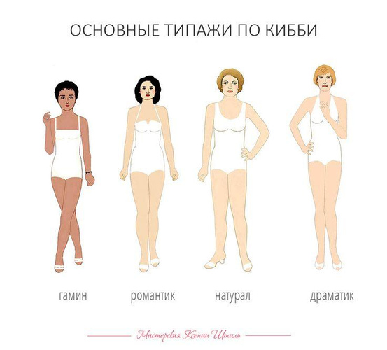 Изображение пользователя